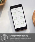 Smartphone displaying energy usage for Six Smart Outlets Power Strip With Three USB Ports, Surge Protector, Works With Alexa.