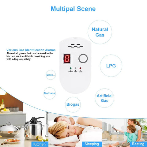 Easy Install Multi Gas Detector For Home With Propane And Natural Gas Leak Alarm High Sensitivity Sensor Detects Methane LPG And More in kitchen