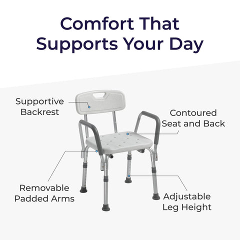 Shower Chair With Back And Padded Arms showing annotated features like adjustable leg height and contoured seat, highlighting comfort.