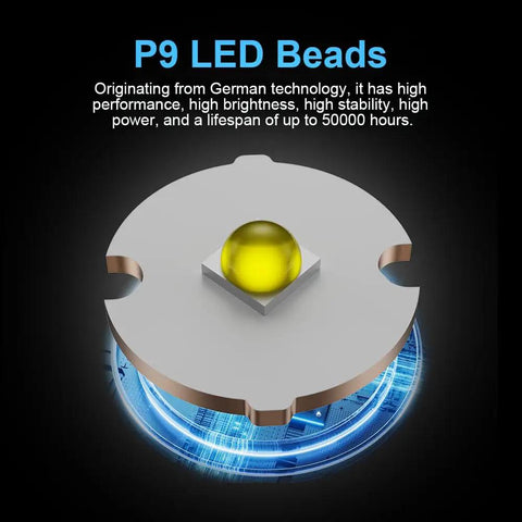 P9 LED bead component for Pocket Sized Super Bright Flashlight Set With Magnetic Tail Cap, 650 Lumens, German technology, high performance