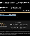 Infographic showing Roam 6 AX1500 features: OpenVPN, WireGuard services, speed comparisons, and VPN providers.