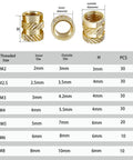 Brass Heat Set Inserts Kit With Knurled Threaded Inserts Assortment M2 M2.5 M3 M4 M5 M6 M8 dimensions chart.