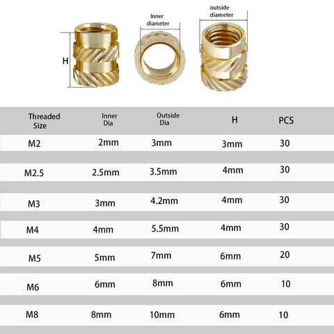 Brass Heat Set Inserts Kit With Knurled Threaded Inserts Assortment M2 M2.5 M3 M4 M5 M6 M8 dimensions chart.