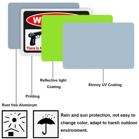 Kickass 3 Pack Gun Warning Signs For Home Security 10x7 Inch Rock Solid Rust Proof Aluminum Plaques displayed with coatings.