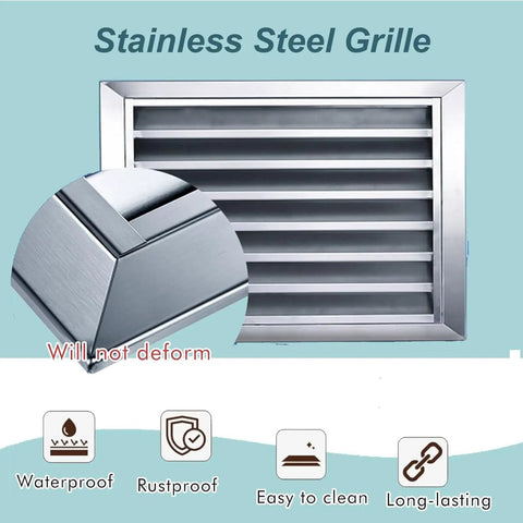 Stainless Steel Vent Grille Access Panel with louvered design, waterproof feature, and sturdy construction for HVAC use.