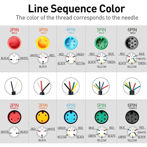 900mm Ebike Extension Cable With 2 To 6 Pin Male And Female Connectors Waterproof Plug For Electric Bicycle Display Throttle PAS Lights DIY Mod Kit And Plug And Play Setup Easy Quick Install And Weather Resistant Build