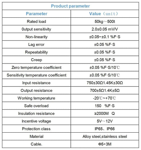 Spoke Type Load Cell Sensor For Scales, Tension And Compression Force Weight Sensor With 0.2 Percent Accuracy, Diameter 72mm And 28.5mm Height, 0 To 500kg Range, Built Tough, Wide 50 To 2000kg Variants. Product parameter table with alloy steel and stainless steel specs