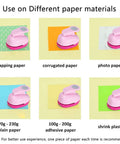 Totally Worth It 3 Inch Circle Craft Punch Pink For DIY Projects on various paper types, showing versatility for crafting.