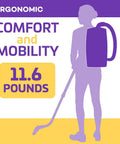 Ergonomic design showing Heavy Duty Commercial Backpack Vacuum With Slick HEPA Media Filtration, 11.6 pounds for comfort and mobility.