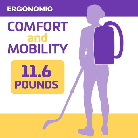 Ergonomic design showing Heavy Duty Commercial Backpack Vacuum With Slick HEPA Media Filtration, 11.6 pounds for comfort and mobility.