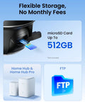 Flexible storage options showing microSD slot, Home Hub & FTP support, no monthly fees.