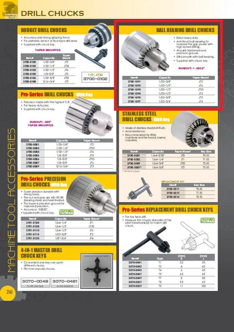 Ball Bearing Drill Chuck With Key For JT4 Fit, 1/32 To 3/4 Inch Capacity, Ultra Smooth Heavy Duty Construction on catalog page