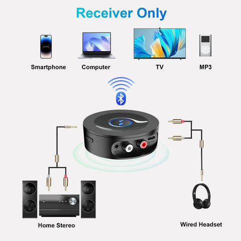 Bluetooth 5.2 Receiver for Home Stereo With RCA and Three Point Five Millimeter AUX Output Wireless Audio Adapter diagram