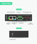 Front and left panel view of Heavy Duty Industrial Gigabit PoE Plus Splitter With Dual DC Outputs And Adjustable Voltage.