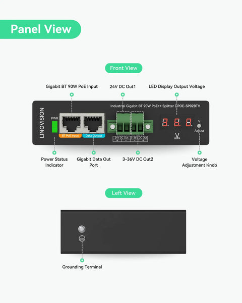 Front and left panel view of Heavy Duty Industrial Gigabit PoE Plus Splitter With Dual DC Outputs And Adjustable Voltage.