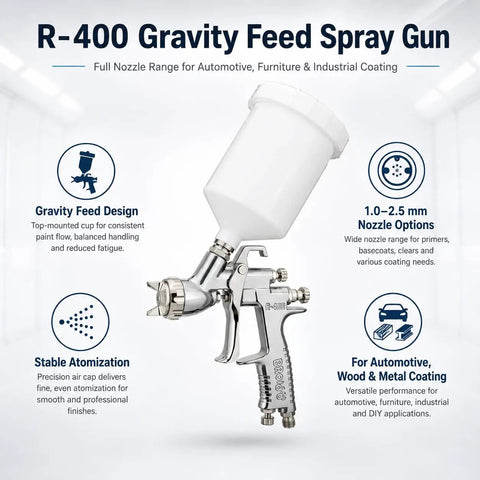 Pro Shop Ready 1.5mm Gravity Feed Paint Spray Gun With Stainless Steel Fluid Path for automotive and furniture coating.