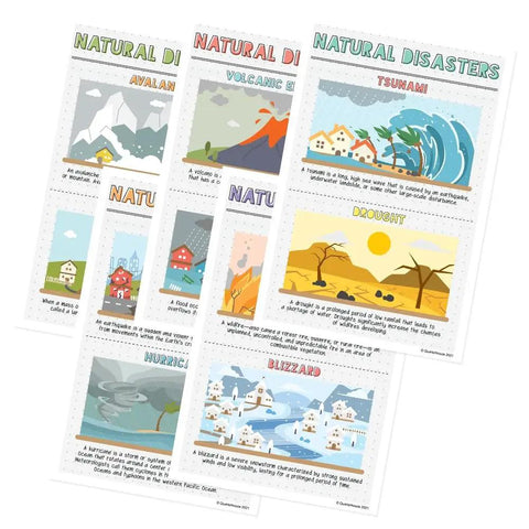 Five Natural Disasters Poster Set For Science Classrooms, 12 x 18 Inches Wall Charts For K 12 Teachers, showing avalanches and more.