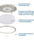 Components of Two Pack 10 Inch LED Flush Mount Ceiling Lights That Brighten Your Space 15W Dimmable Color Temperature shown
