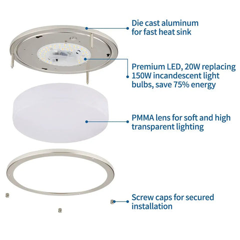 Two Pack LED Flush Mount Ceiling Lights 13 Inch 20W Dimmable With Color Temperature Options 3000K 4000K 5000K Brushed Nickel Finish with labeled parts