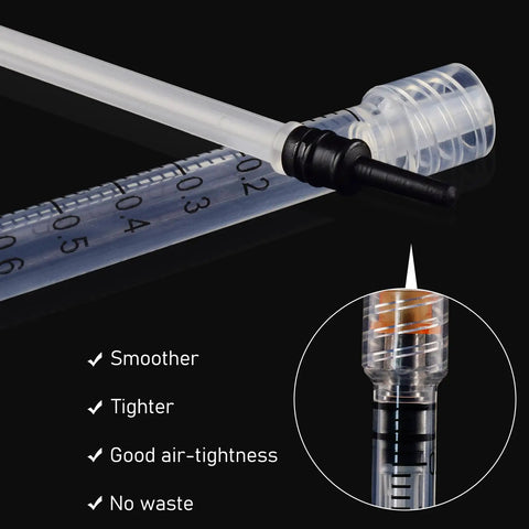 1ml Syringe With 25G 1Inch Needle In Blister Pack, Individually Sealed, Precise Dosing, Clear Large Graduation, Easy One Hand Plunger