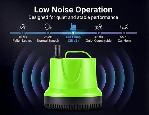 Low Noise Submersible Pump For Fish Tanks Ponds Aquariums And Hydroponics 660 GPH Flow 40W With 8.2 Ft Lift Green