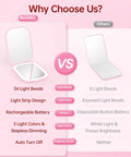 Comparison chart of Ultra Slim LED Pocket Mirror With 1X And 3X Magnification, Rechargeable Type C Travel Mirror features vs others.