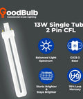 13 Watt GX23 Base CFL Light Bulbs 5000K Daylight 800 Lumens Single Tube Plug-In Fluorescent Lamps 2-Pin Retrofit for Can Lights Sconces Chandeliers 10 Pack with infographics showing features like balanced light spectrum, GX23-2 base, tri-blend phosphor, and 70% less mercury