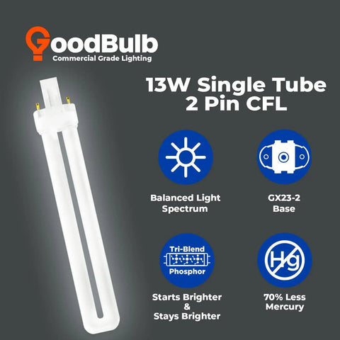 13 Watt GX23 Base CFL Light Bulbs 5000K Daylight 800 Lumens Single Tube Plug-In Fluorescent Lamps 2-Pin Retrofit for Can Lights Sconces Chandeliers 10 Pack with infographics showing features like balanced light spectrum, GX23-2 base, tri-blend phosphor, and 70% less mercury