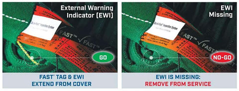 Endless Round Rigging Sling For Heavy Lifts, 12 Ft Long, 10,000 Lb Capacity, CoverMax Nylon Cover, K-Spec Yarn Core, Built Tough For Cranes, Shipyards, Construction, And Aerospace Lifting Jobs with EWI tag