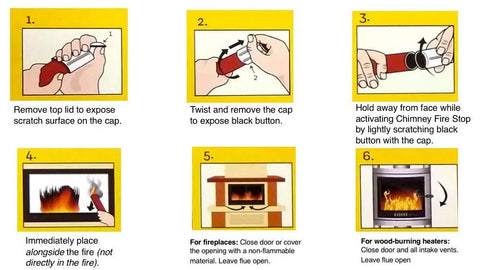Instructions for using Two Pack Of Knockout Chimney Fire Suppressant, activation steps and safety tips for home use.