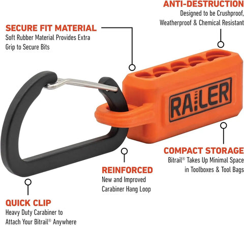 5 Piece Spanner Security Bit Set With Carabiner Holder Premium S2 Steel Drive Bits, featuring a heavy-duty carabiner for secure storage.