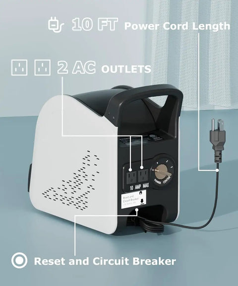 High Velocity Blower Fan For Drying, Cooling And Ventilating Portable Air Mover with dual outlets and 10ft power cord
