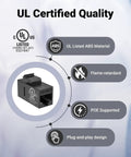 UL Certified Cat6 RJ45 Keystone Coupler Female To Female Ethernet Jack Kit, black, with plug-and-play and POE support