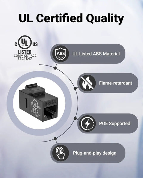 UL Certified Cat6 RJ45 Keystone Coupler Female To Female Ethernet Jack Kit, black, with plug-and-play and POE support