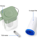 ZeroWater Technology 10 Cup Water Filter Pitcher With 5 Stage Advanced Filtration Reduced Lead PFAS TDS meter shown
