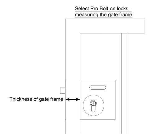 Diagram measuring gate frame thickness for Heavy Duty Bolt On Long Throw Key Latch For Outdoor Gates.