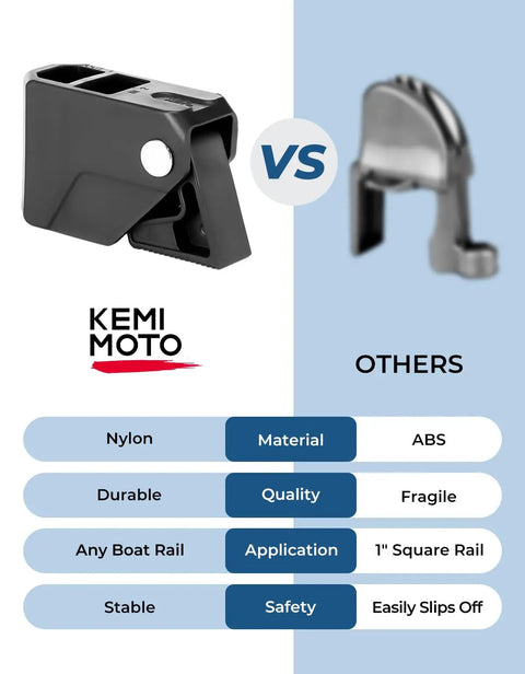 Comparison of Boat Fender Clips Quick Release Adjustable Bumper Clips For Boats, Nylon vs ABS material and stability features