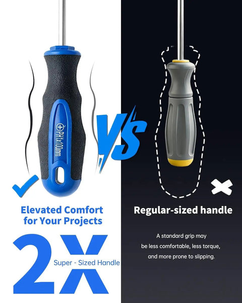 Comparison of super-sized cushioned grip and regular-sized screwdriver handle demonstrating comfort difference