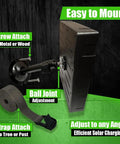 Reaktor Universal Solar Power Pack with mounting bracket showing screw and strap attachment options