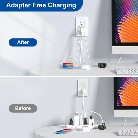 Before and after using Three USB Ports Wall Outlet With USB C And USB A Fast Charging 15 Amp Tamper Resistant Receptacle