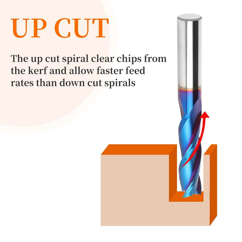 Upcut spiral router bit, 3-flute, 1/2in shank, 4in length, carbide end mill for wood mortises and engraving