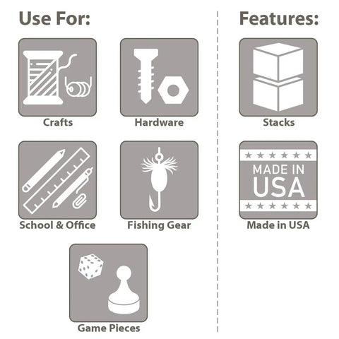 Icons depicting uses for compact plastic portable parts storage case with hinged lid and four adjustable dividers for crafts and hardware.