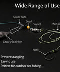 Diagram showing Heavy Duty Sinker Slides For Fishing Rigs Kit With Duo Lock Snaps, bead, swivel, hook, and drop shot sinker.