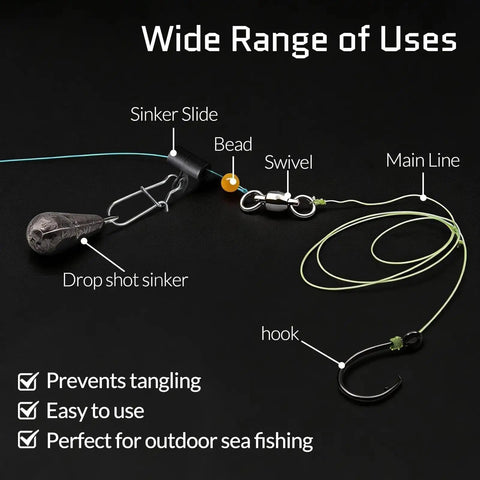 Diagram showing Heavy Duty Sinker Slides For Fishing Rigs Kit With Duo Lock Snaps, bead, swivel, hook, and drop shot sinker.