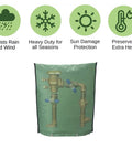 All Weather Insulated Pouch For Outdoor Backflow Preventer And Sprinkler Valves, Winter Freeze Protection, 16 W x 20 H, Green