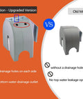 Comparison of upgraded and old models of cantilever gate rollers, showing drainage holes and improved design features.