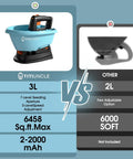 Comparison of 3L Handheld Electric Seed Spreader For Lawns Cordless 3L Capacity With 7.2V Battery and 2L model.