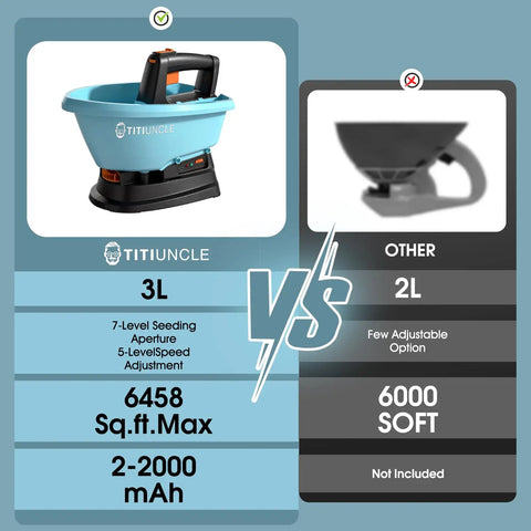 Comparison of 3L Handheld Electric Seed Spreader For Lawns Cordless 3L Capacity With 7.2V Battery and 2L model.
