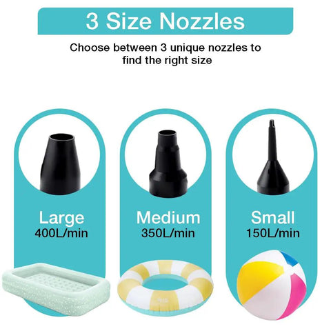 Portable Electric Air Pump For Inflatables, Quick Fill Air Pump With 3 Nozzles, showing sizes for air mattresses, rings, pools.