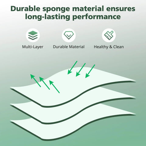 Four Pack Filter Replacement For Rocket Ultra-Light Vacuum with durable sponge material, multi-layer design.